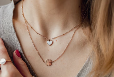 Exquisite Rose Gold Necklace Guide