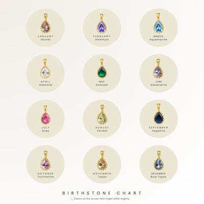 Collier Pierre de Naissance Juin Alexandrite Sterling Argent